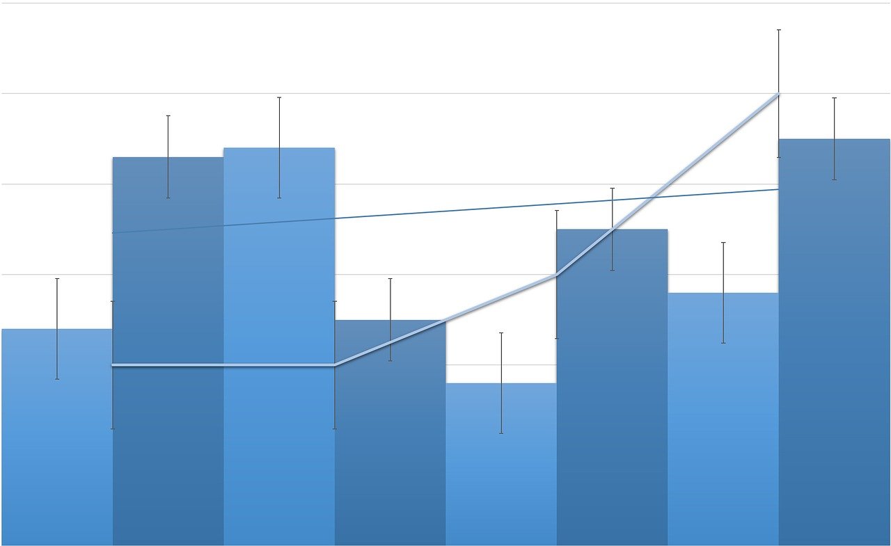 三月十七日油價(jià)調整最新消息，市場(chǎng)走勢分析與預測報告發(fā)布
